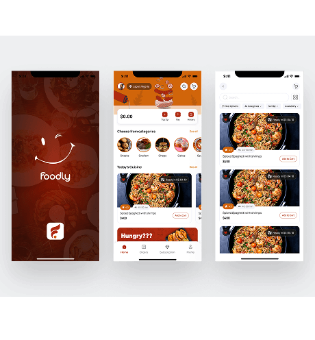 Foodly